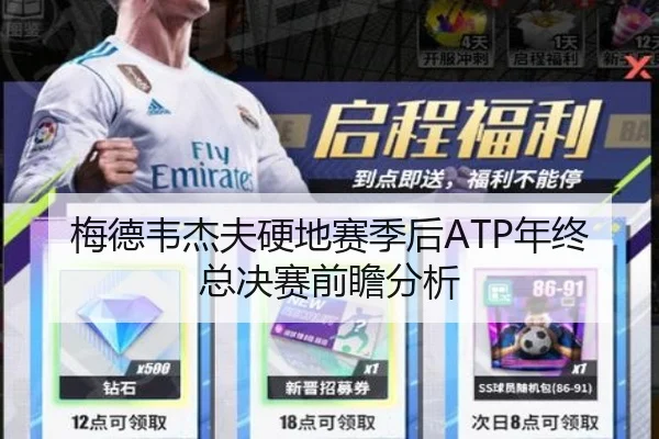 梅德韦杰夫硬地赛季后ATP年终总决赛前瞻分析